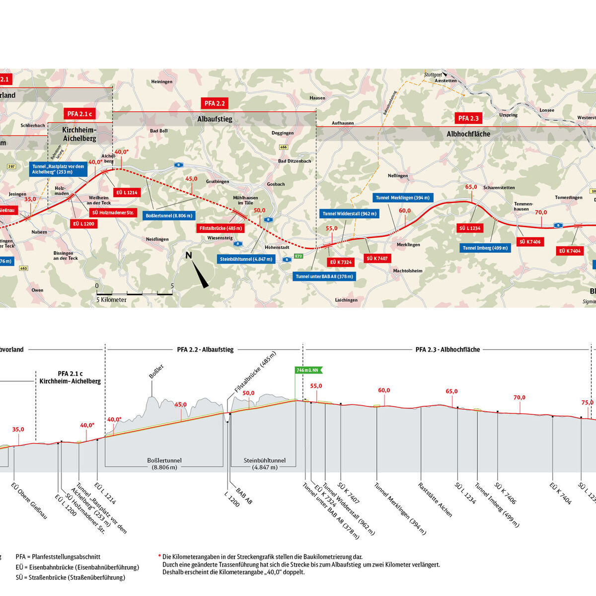 ARGE Rhomberg Bahntechnik Und Swietelsky Verbindet Ulm Und Wendlingen ...