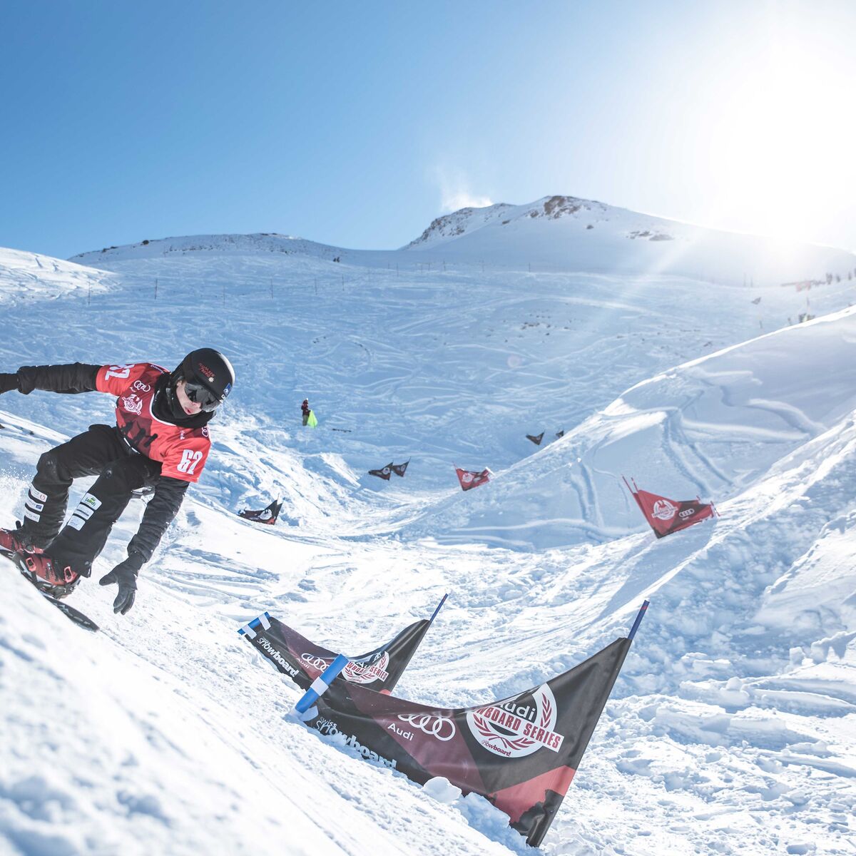 Banked Slalom MelchseeFrutt Presseportalschweiz.ch